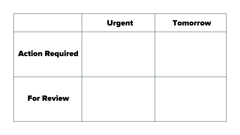 table describing action required and for review depending on timeline