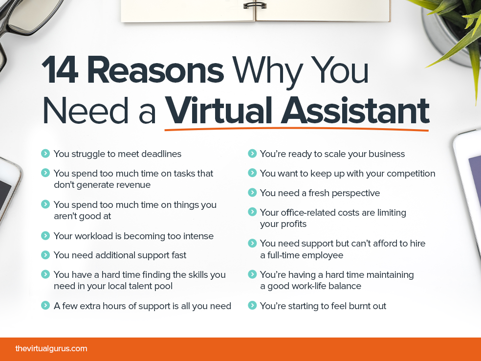 List of 14 reasons why you need a virtual assistant.