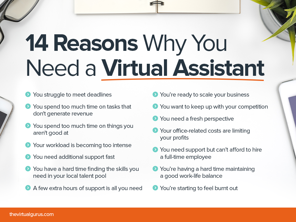 Hire Virtual Assistant