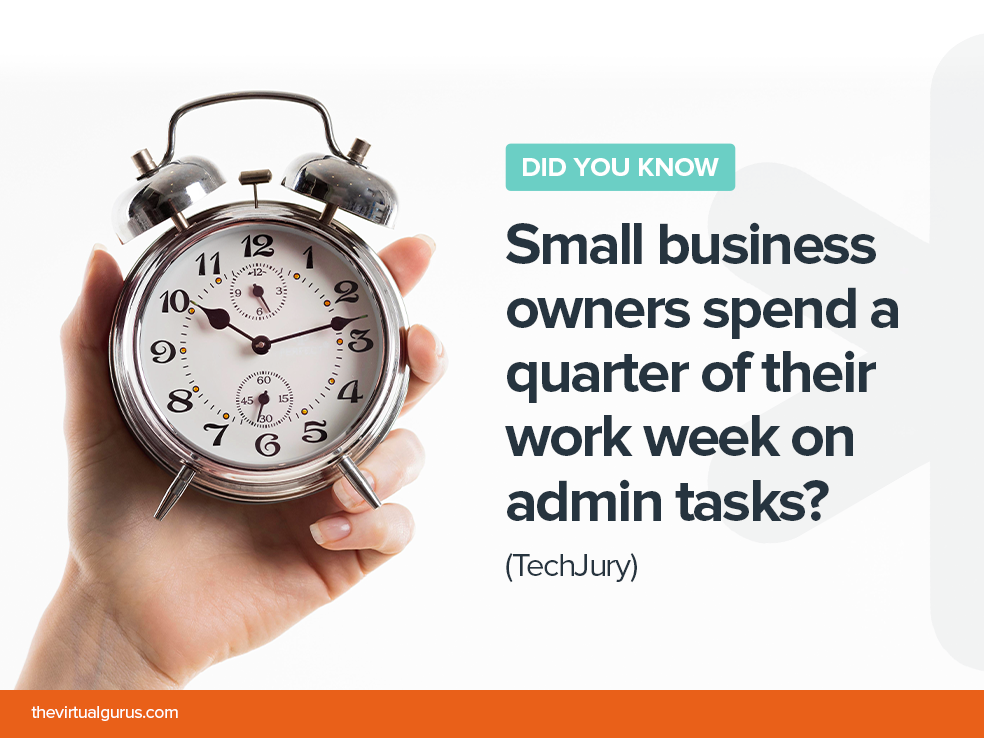 Clock with stat: Small business owners spend a quarter of their work week on admin tasks. 