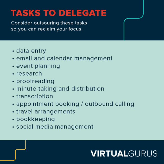 Example tasks to consider for delegation to a virtual assistant: • data entry • email and calendar management • event planning • research • proofreading • minute-taking and distribution • transcription • appointment booking / outbound calling • travel arrangements • bookkeeping • social media management